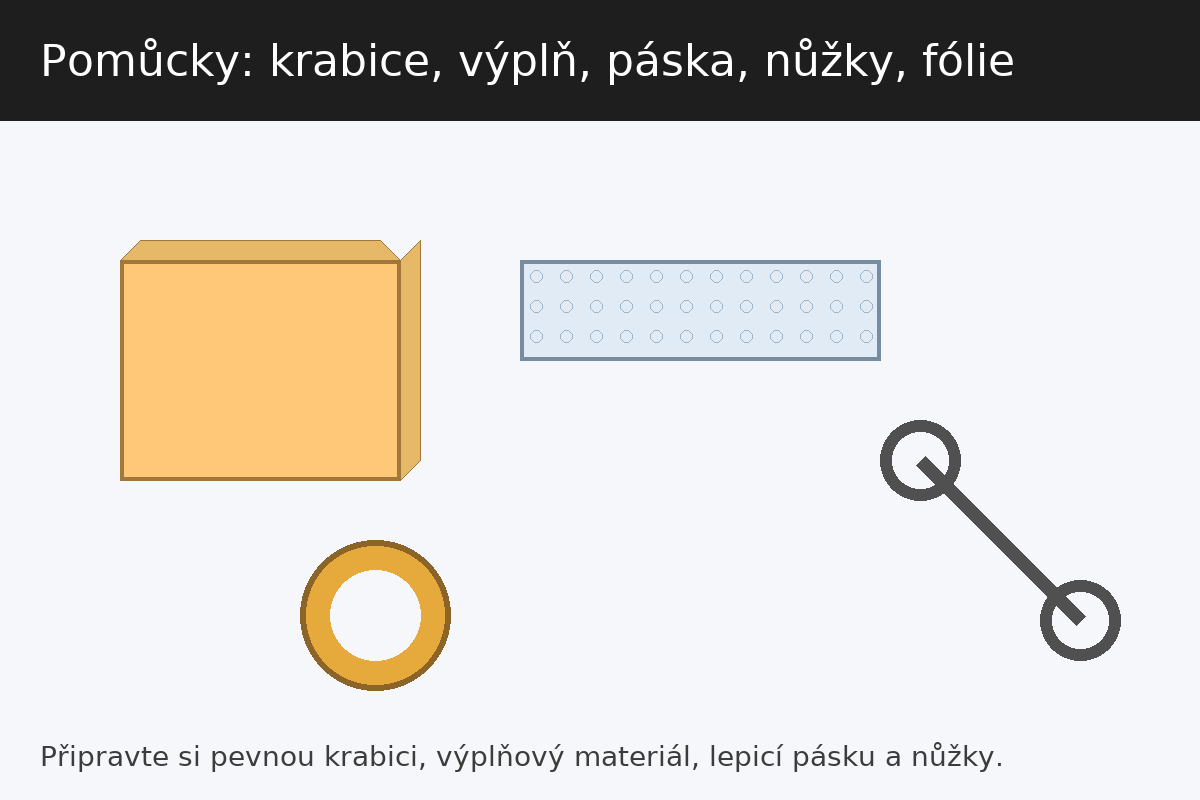 Pomůcky pro balení zásilky